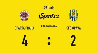 SESTŘIH: Sparta - Opava 4:2. Famózní Hložek má hattrick i nahrávku