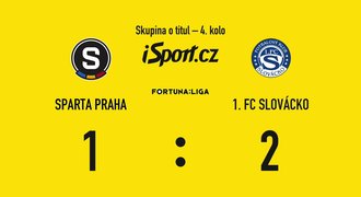 SESTŘIH: Sparta - Slovácko 1:2. Obrat hostí, Dočkal se loučí prohrou