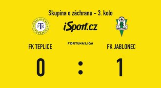 SESTŘIH: Teplice - Jablonec 0:1. Budíček, znělo stadionem. Skláři se topí