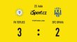 SESTŘIH: Teplice - Opava 3:2. Divočina Na Stínadlech, dvěma góly rozhodl Hora