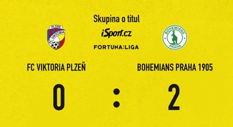 SESTŘIH: Plzeň - Bohemians 0:2. Hopsa do Evropy! A Staňkův kiks…
