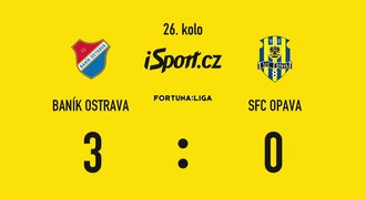 SESTŘIH: Ostrava - Opava 3:0. Baník opanoval slezské derby, rozhodl Zajíc