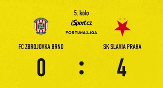 SESTŘIH: Brno - Slavia 0:4. Lekce pro nováčka, Pražané vládli i v deseti