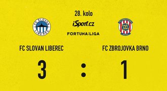 SESTŘIH: Liberec - Brno 3:1. Domácí show v první půli, dvougólový Frýdek