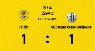 SESTŘIH: Zlín - Budějovice 1:1. Fantiš zachránil bod, domácí dál poslední