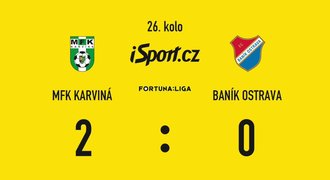 SESTŘIH: Karviná - Baník 2:0. Domácí ovládli derby, Straka má první výhru