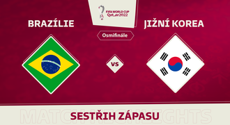 SESTŘIH: Brazílie - Jižní Korea 4:1. 36 minut samby a dominantní postup