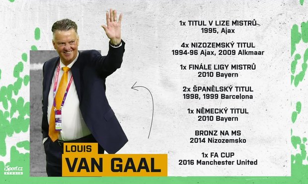 Legendární Van Gaal se loučí. V Kataru byl až nezvykle pozitivní, říkají experti