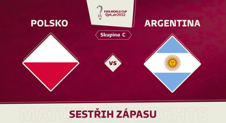 SESTŘIH: Polsko - Argentina 0:2. Vláda favorita! Drama na dálku, postup obou