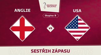 SESTŘIH: Anglie - USA 0:0. Favorit zklamal, Kane v závěru mohl rozhodnout