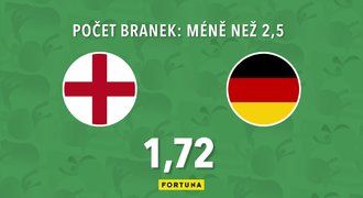 SÁZKAŘSKÉ TIPY: Němci mají mezery v obraně. Kolik dá Anglie gólů?