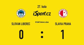 SESTŘIH: Liberec - Slavia 0:1. Kúdela se vrátil do sestavy a rozhodl z penalty