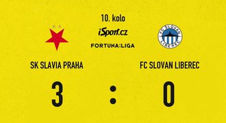 SESTŘIH: Slavia - Liberec 3:0. Za půl hodiny hotovo. Tecl si dorazil penaltu