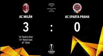 AC Milán – Sparta 3:0. Dominance favorita, pomohla mu Lischkova chyba