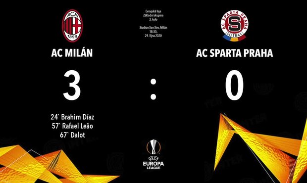 AC Milán - Sparta 3:0. Letenští neměli nárok a na první body v EL stále čekají 