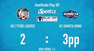 SESTŘIH: Liberec - Kometa 2:3pp. Série srovnána! Výhru vystřelil Mueller