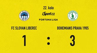 SESTŘIH: Liberec – Bohemians 1:3. Skvělý Matoušek, klokani v TOP 6