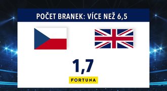 SÁZKAŘSKÉ TIPY: Češi dají Brity o více gólů, kdo by mohl pobrat body?