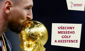 Messiho cesta k triumfu. Připomeňte si všechny jeho góly a asitence v Kataru