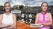 Kvitová na French Open bez finále, s Keninovou prohrála ve dvou setech