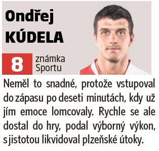 Ondřej Kúdela