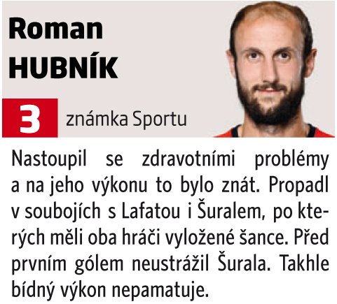 Roman Hubník