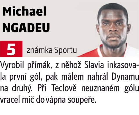 Michael Ngadeu