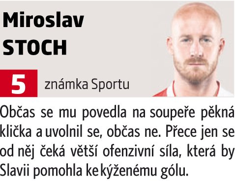 Miroslav Stoch