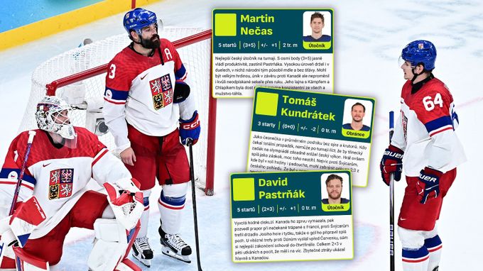Hodnocení Čechů na ZOH: diskuze u Pastrňáka, tah s Chlapíkem se povedl. Kundrátek jako... Hodnocení Čechů na ZOH: diskuze u Pastrňáka, tah s Chlapíkem se povedl. Kundrátek jako...
