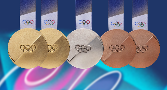 Medailová predikce Sportu: Češi jich získají pět, z toho dvě zlata. Kdo jsou žolíci? Medailová predikce Sportu: Češi jich získají pět, z toho dvě zlata. Kdo jsou žolíci?