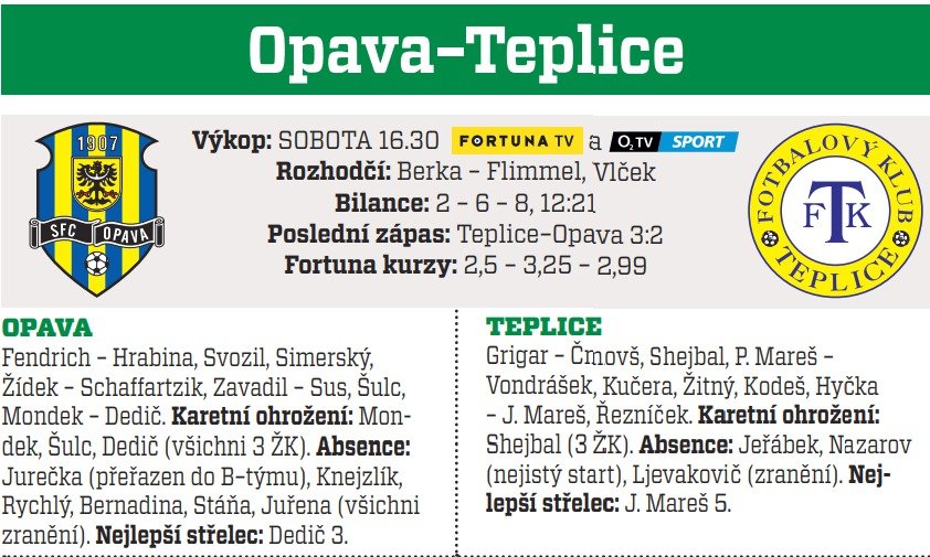 Opava - Teplice