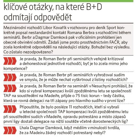 Klíčové otázky pro Romana Berbra a Dagmar Damkovou