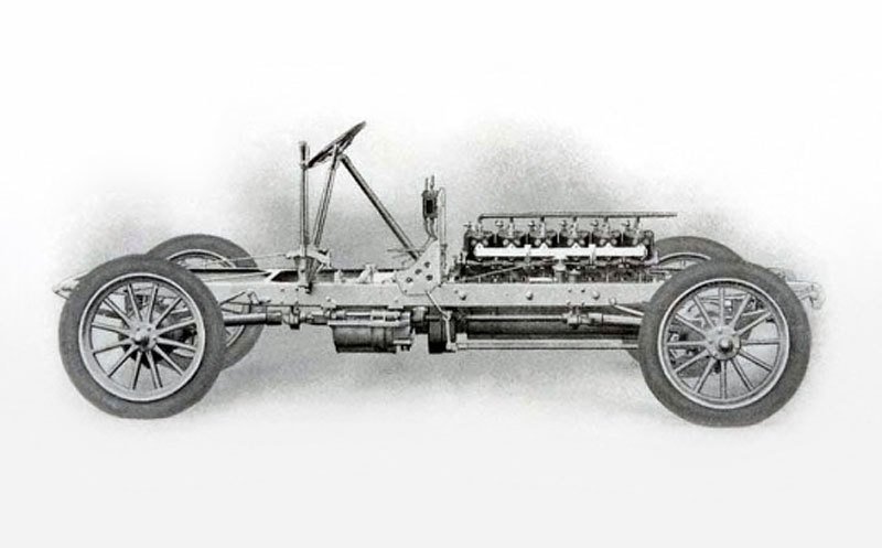 Spyker 60 HP Racer (1903)