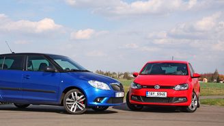 Škoda Fabia Škoda Fabia