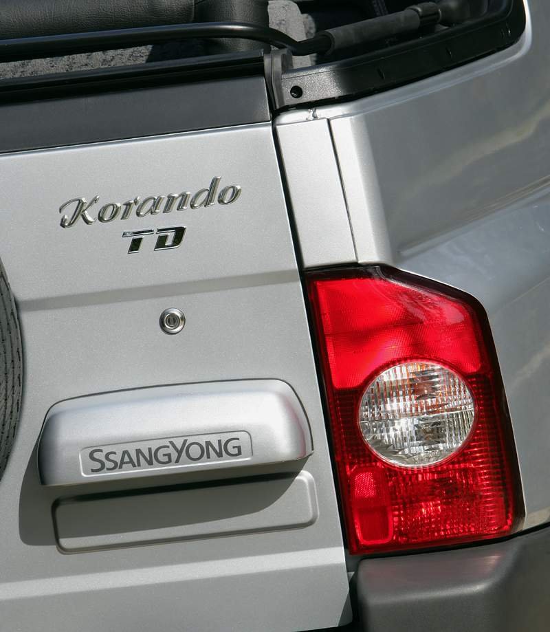 SsangYong