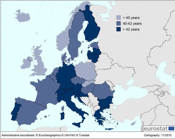 Stárnutí populace v Evropské unii