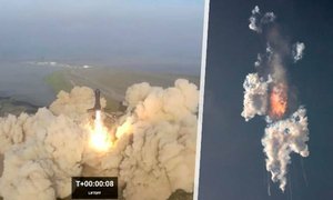 Potíže Muskovy obří rakety: Krátce po startu explodovala!