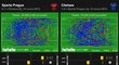 Přihrávky Sparty a Chelsea.
