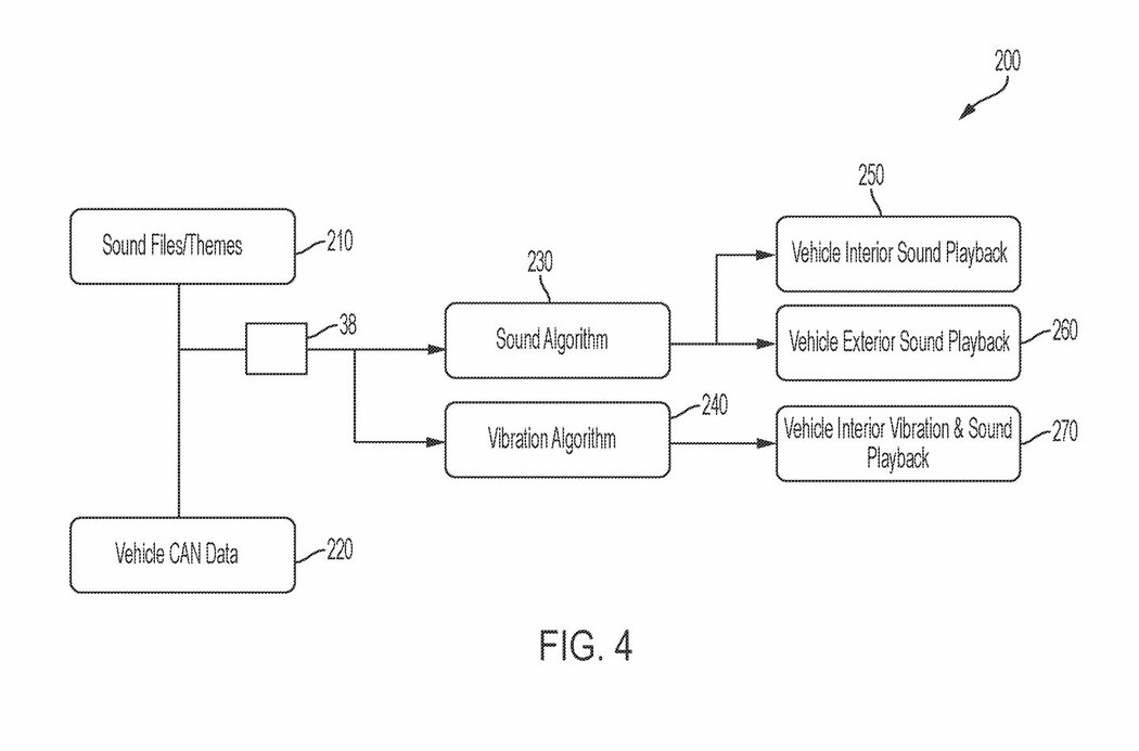 Stellantis Active Vibration Enhancement Patent