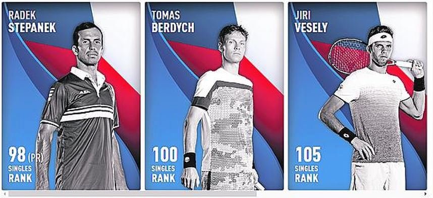 Takhle teď vypadá žebříček nejlepších českých singlistů v oficiálním pořadí ATP