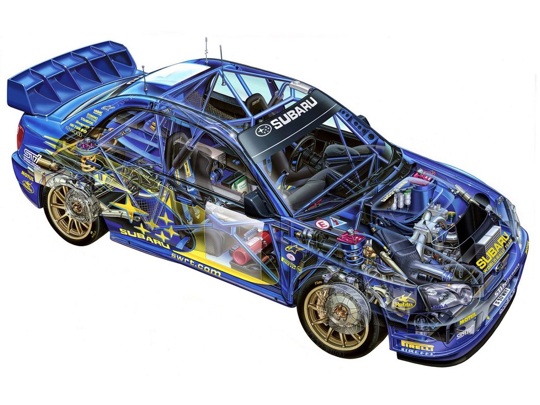 Subaru Impreza WRC (GD) (2003–2004)