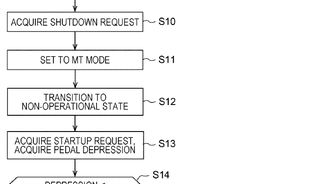 Nákres pantentu Subaru Nákres pantentu Subaru
