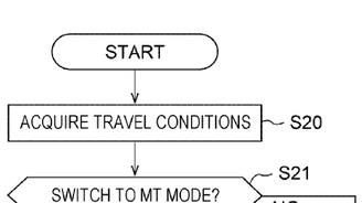 Nákres pantentu Subaru Nákres pantentu Subaru