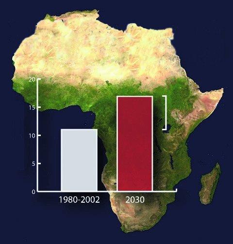 Předpokládaný nárůst ozbrojených konfliktů v Africe způsobený počasím