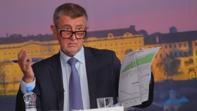 Superdebata Blesku (7. 10. 2021): Andrej Babiš (ANO)