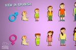 Video dětem ukazuje rozdíly mezi mužem a ženou