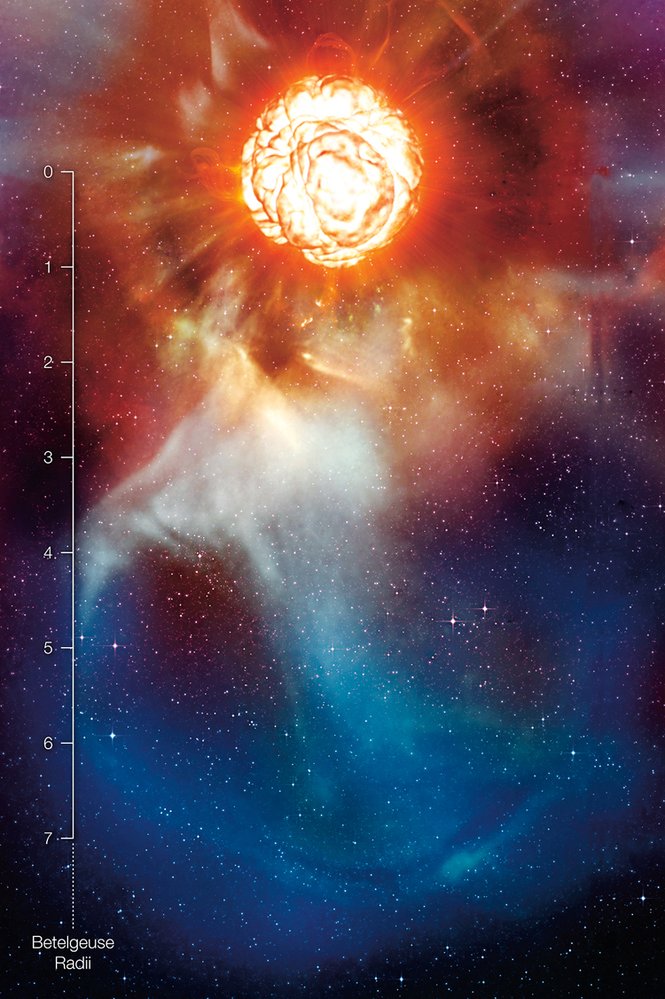 Hvězda se v supernovu promění jen v případě, že je velmi hmotná