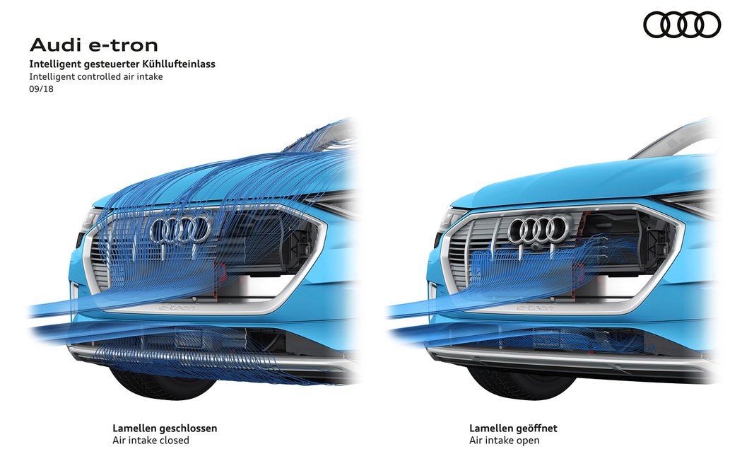 Audi e-tron quattro