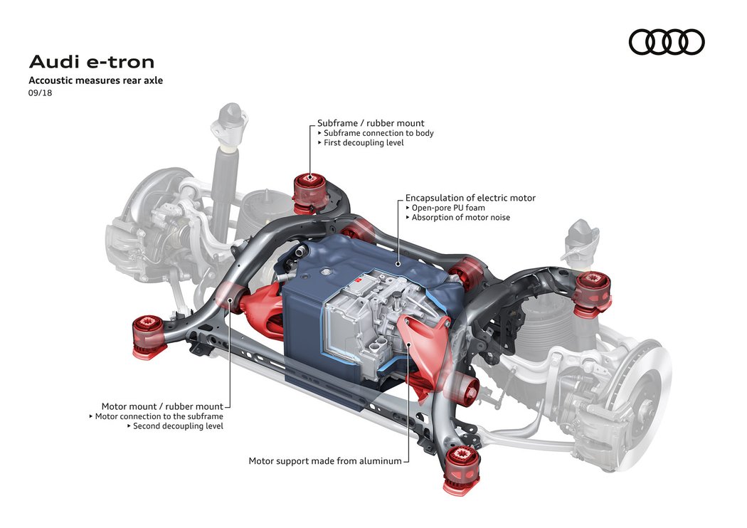 Audi e-tron quattro