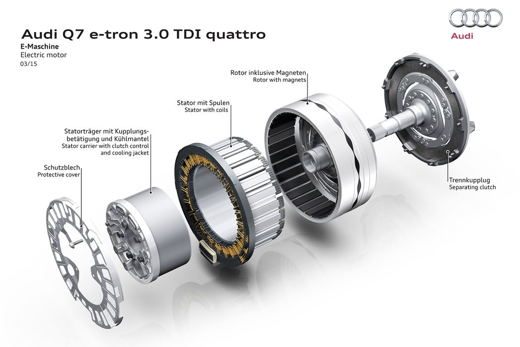 Audi Q7 e-tron quattro